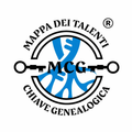 MCG®️ Corso Mappa dei Talenti chiave Genealogica Metodo Chiave genealogica